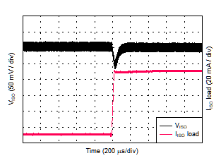 GUID-683695D2-1BE5-4439-B7F5-93FBF6AD8321-low.gif