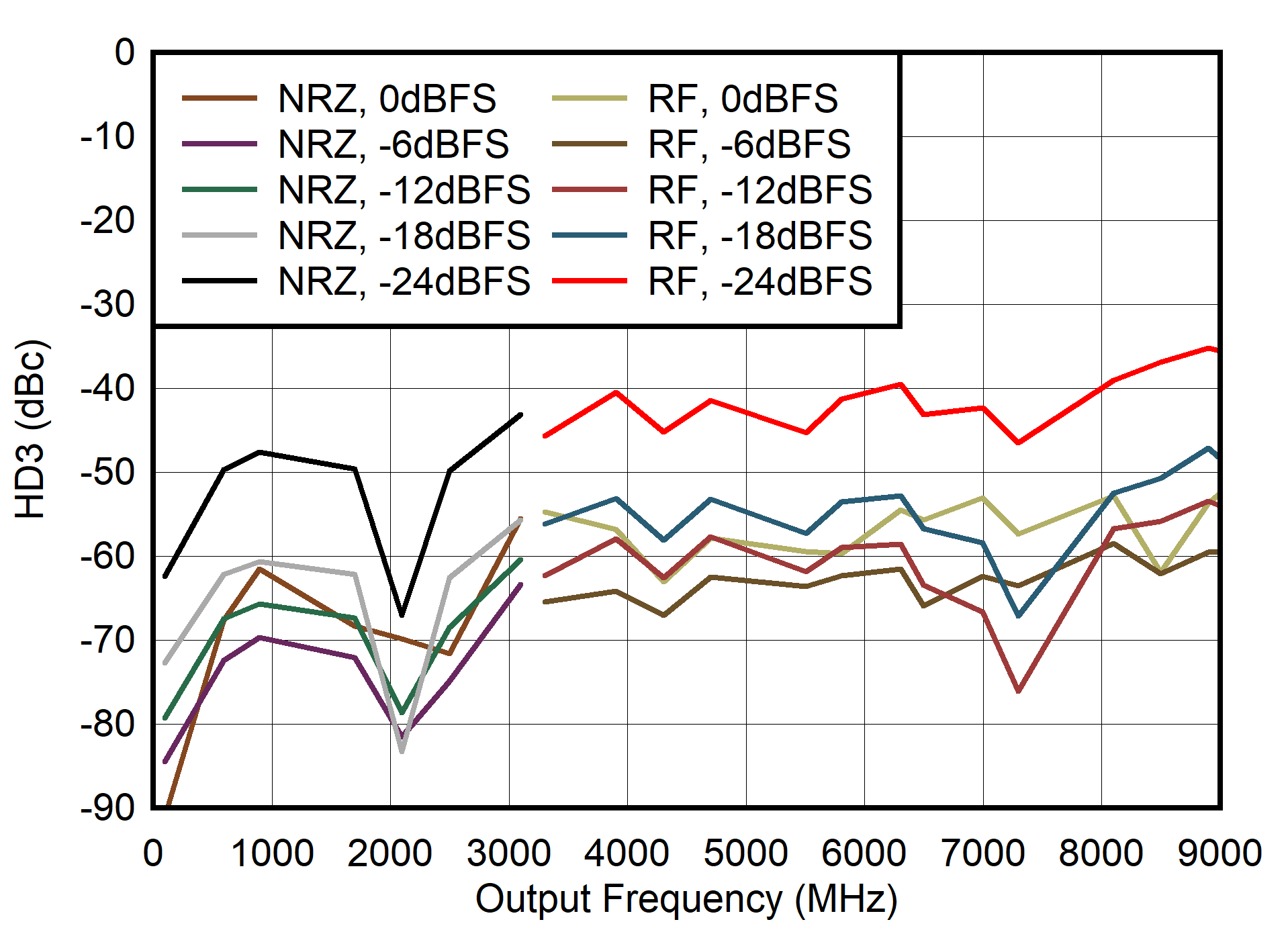 GUID-20210517-CA0I-4VF2-QPGC-XJKRKCLTMKBV-low.png