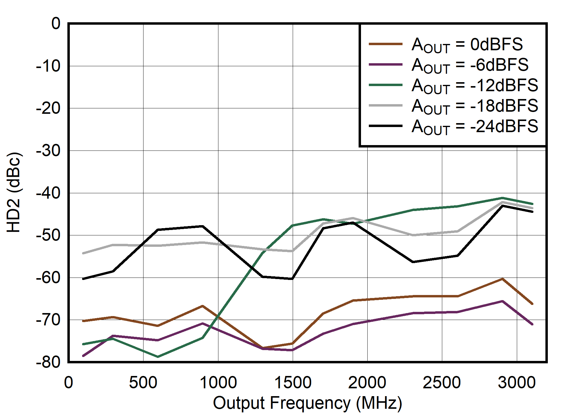 GUID-20210526-CA0I-W05B-RVP3-RCD3HNZMPC2D-low.png