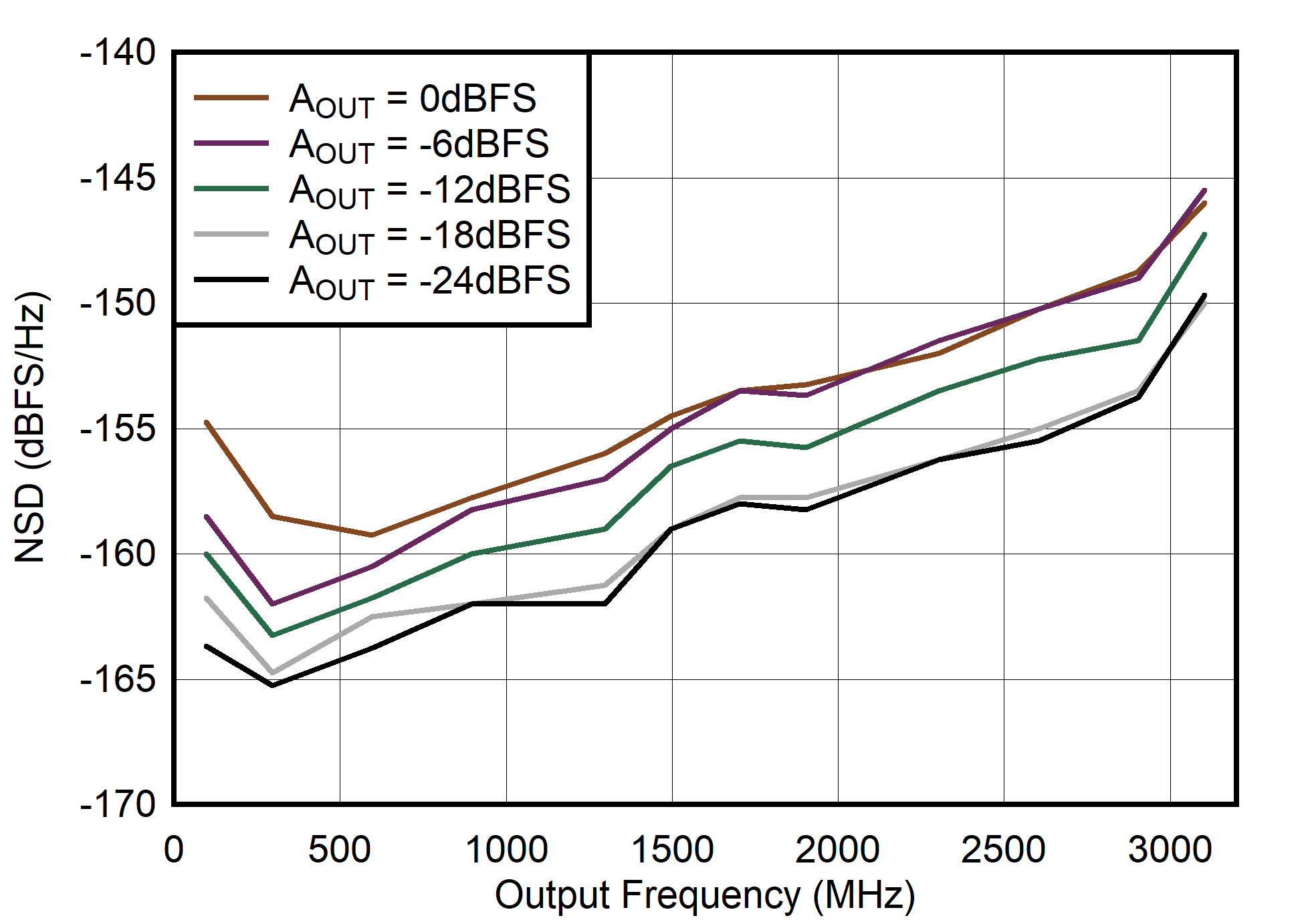 GUID-20210526-CA0I-WDVL-0KV9-F85MWN45QGGT-low.png