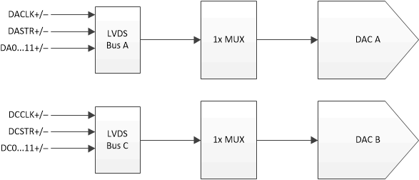 GUID-2AECB6F5-FAA4-4DFE-8654-BD5D17AB1E93-low.gif