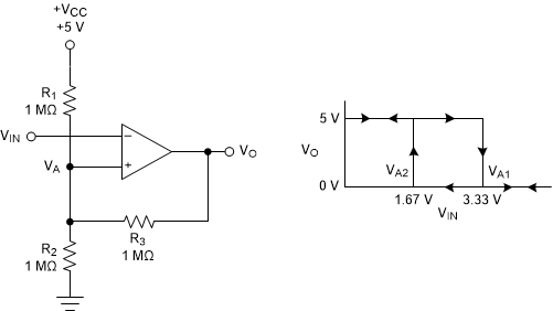 TLV1851 TLV1861 TLV1852 TLV1862 TLV1854 TLV1864 TLV185x in an Inverting Configuration With Hysteresis