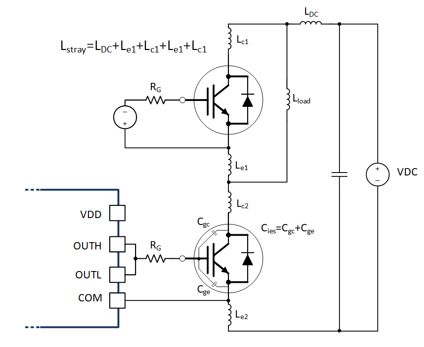 UCC21737-Q1 Stray Parasitic Inductance of IGBTs in a Half-Bridge Configuration