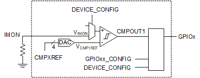 GUID-20220912-SS0I-2NHH-BGZQ-TJXL3ZJSBTRK-low.gif