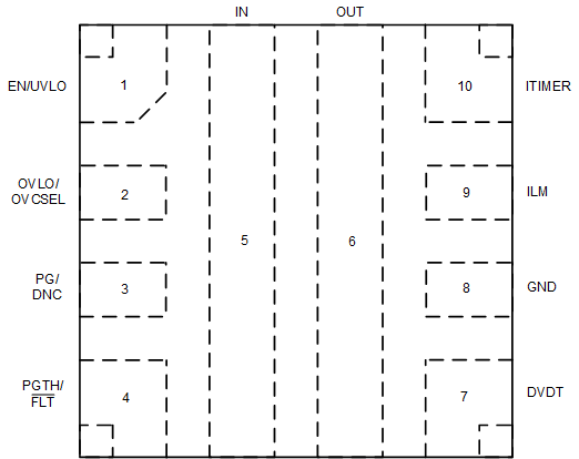 GUID-20211025-SS0I-3LZT-J9G2-R6S89VC7NR5S-low.gif