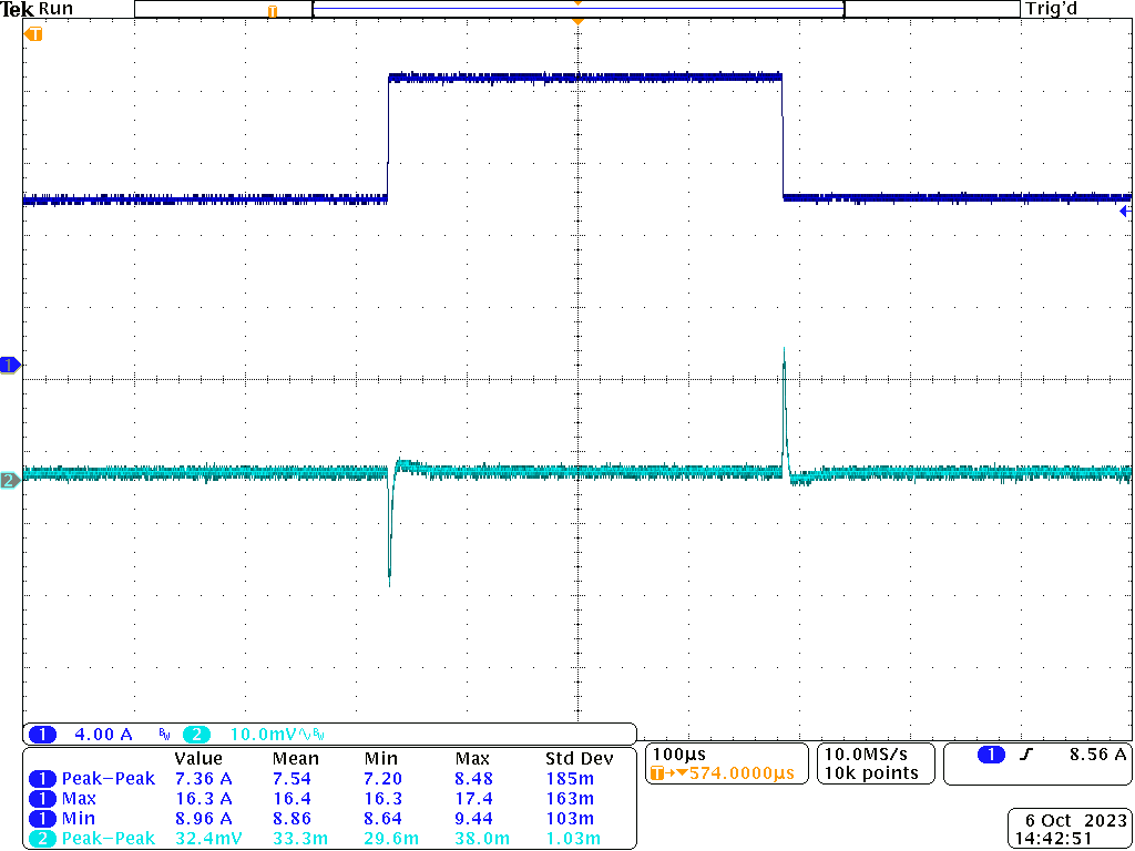 TPS6287B10 TPS6287B15 TPS6287B20 TPS6287B25 TPS6287B30 Load Transient Response