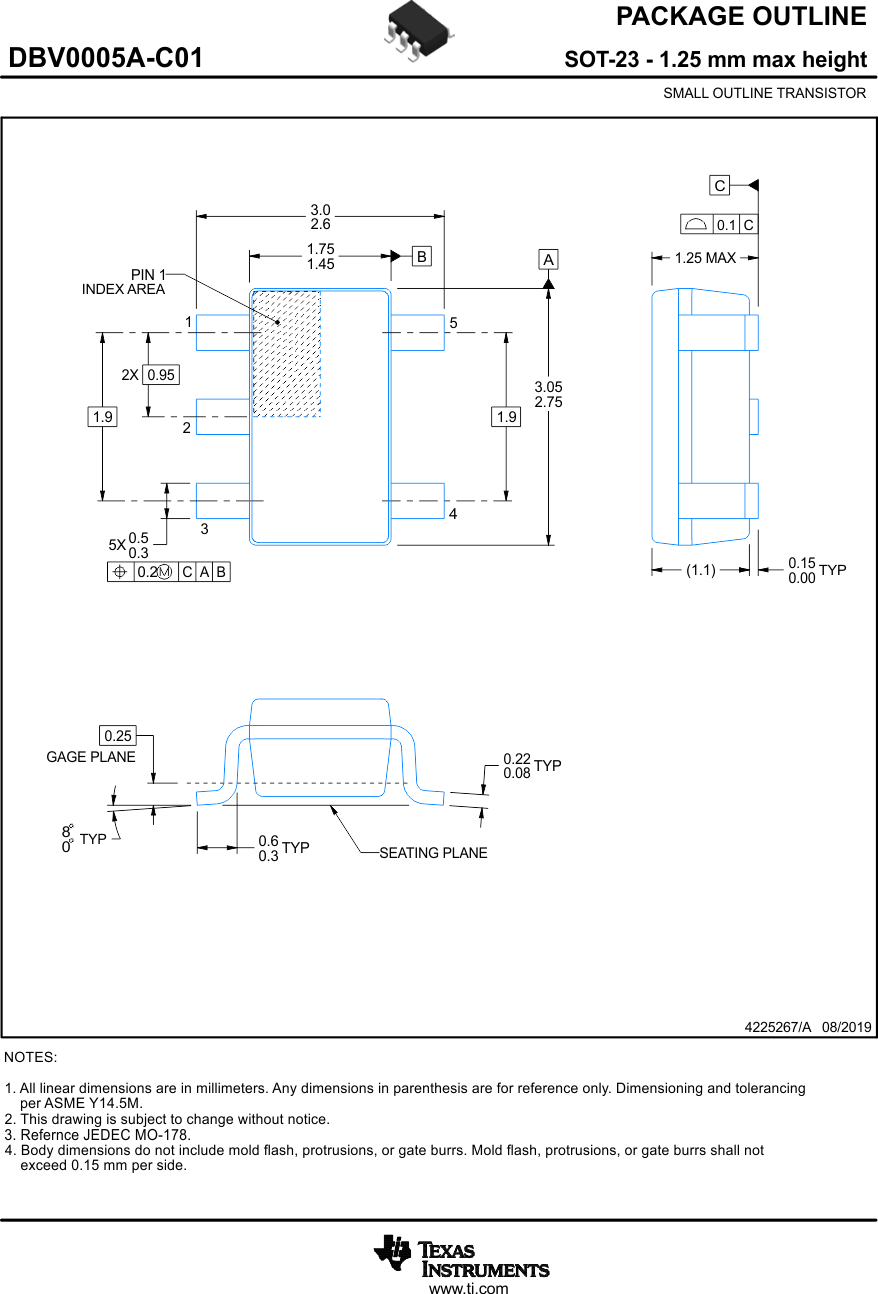 TMAG5110-Q1 TMAG5111-Q1 