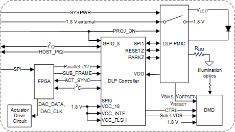 GUID-4C35C294-02DD-4DA2-85CF-A6EE2BCCB9C6-low.gif