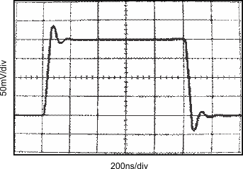 OPA134 OPA2134 OPA4134 Small-Signal Step
                        Response