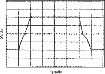 OPA134 OPA2134 OPA4134 Large-Signal Step
                        Response