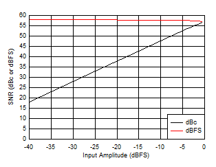 GUID-05A47ECC-C739-4EDC-904C-D0B9F7028667-low.gif