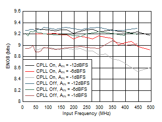 GUID-12827EE0-559D-4600-BDD7-E63B3C97E644-low.gif