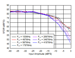 GUID-32BC6612-EBA2-4C2F-AE97-EDCE54C012C4-low.gif