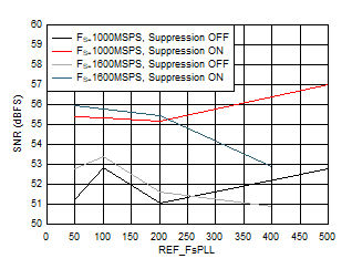 GUID-3F412D66-1147-4962-960E-E2AF150466BF-low.gif