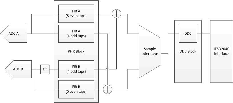 GUID-5B742EFA-CD48-4812-AFF0-CC2A4C25133A-low.gif