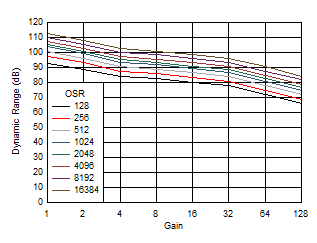 GUID-198700ED-7612-4093-B086-DE27C2D9A80A-low.gif