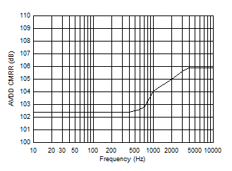 GUID-9D11DB31-50ED-4003-9368-F3043EFEF000-low.gif