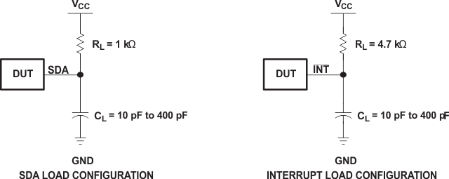 PCF8574A Load
                    Circuits