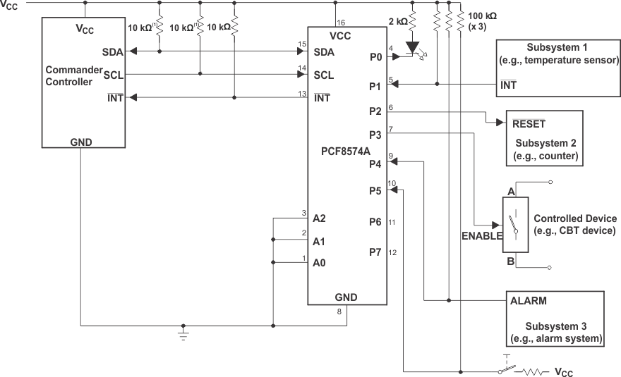 PCF8574A Application Schematic