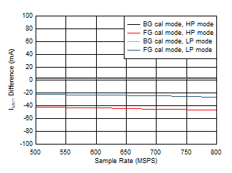 GUID-20210322-CA0I-FBZG-PVDF-R6R5PJFJ1VNJ-low.gif