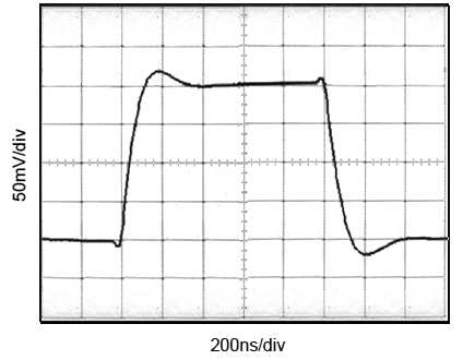 OPA131 OPA2131 OPA4131 Small-Signal Step Response
                        G = 1, CL = 300pF