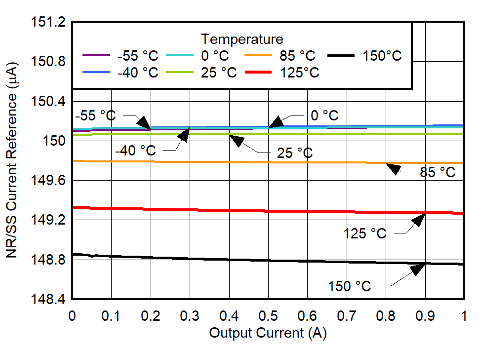 GUID-20220224-SS0I-QBTB-QL2X-M99SRVRLR7V2-low.png