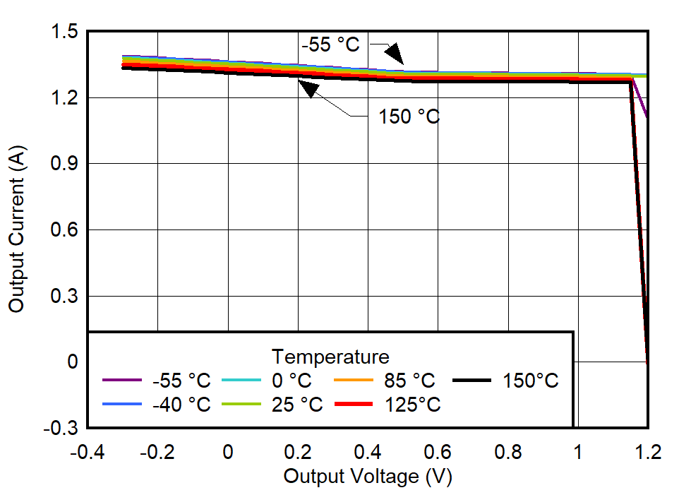 GUID-20220301-SS0I-F8T7-FQXN-KCK15HPSRN0X-low.png