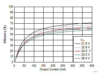 GUID-9BEFE58A-21F0-4CD2-B60C-2E269CEEA45F-low.gif