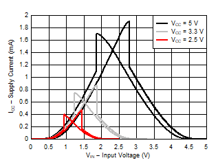 GUID-8834FAF7-CED5-4DDD-9EC5-6FEA7C16CE7F-low.gif