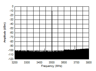 GUID-0DEA5EF5-1386-4B4B-A15F-B4B66061E878-low.gif