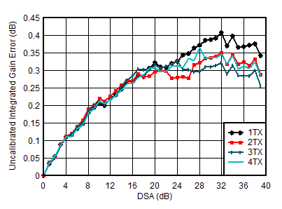 GUID-104FF6BE-8988-415A-B192-452F222706E7-low.gif