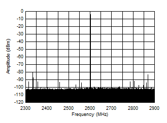 GUID-23AC9FB9-73A4-46DF-A20A-6ECE8B95C8E2-low.gif