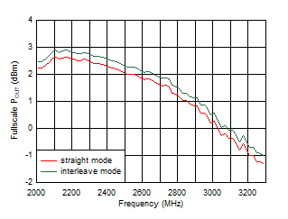 GUID-2F1C1BEE-275F-4749-93EF-A62E28E81F2E-low.gif