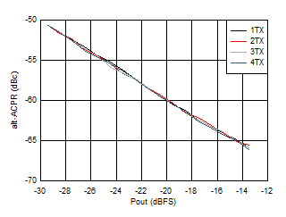 GUID-9104BAA5-61D1-44EF-AF76-F7CB320D9F5A-low.gif