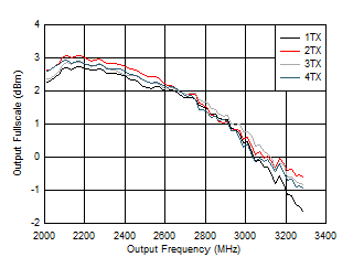 GUID-EB5E9383-3B55-41ED-980A-9DA3F400A64B-low.gif