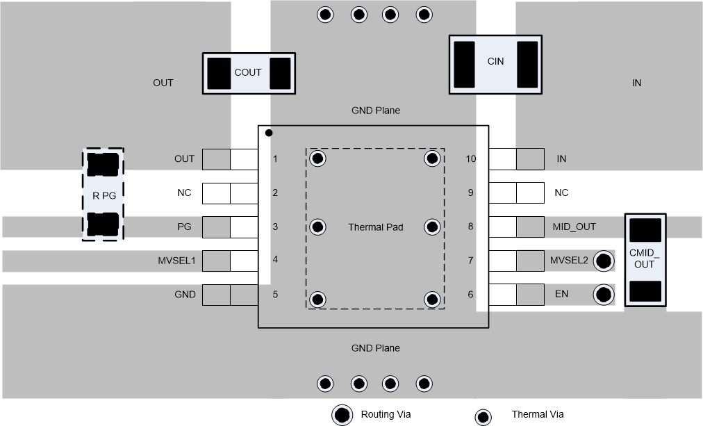 GUID-20211020-SS0I-P32W-DC8H-GDTT10JQCPV4-low.gif