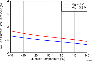 GUID-112B1E10-7298-4C80-8B46-1DB48676B27E-low.gif