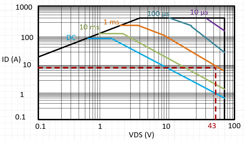 GUID-20210610-CA0I-047N-HVMN-QRJRQL76WHD2-low.png