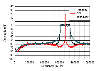 GUID-2FECBAAD-DEDD-4378-96E2-194E62130EF9-low.gif