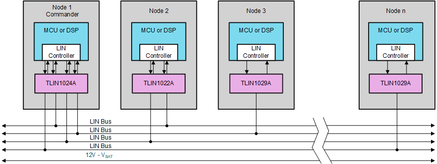 GUID-20210820-SS0I-D8ZJ-NGKM-DG5FQGTL8HJF-low.gif