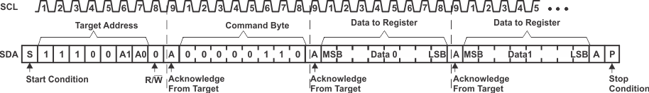 GUID-20220128-SS0I-X3BS-ZDJN-K9KLS2F9MMBR-low.gif