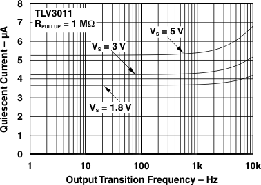 GUID-17AA2AF0-9263-4808-9073-59AA54D8C336-low.gif