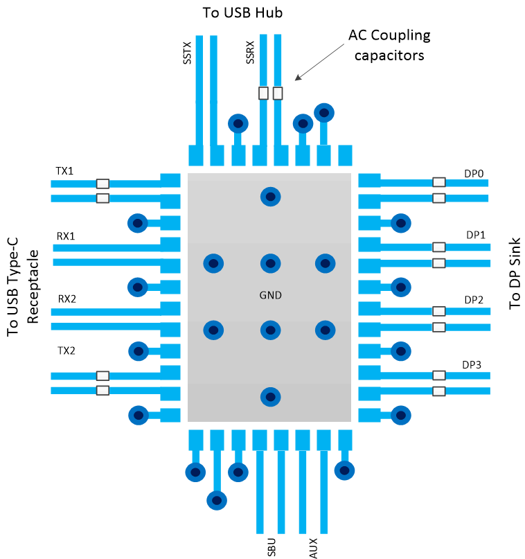 TUSB564-Q1 Layout Example