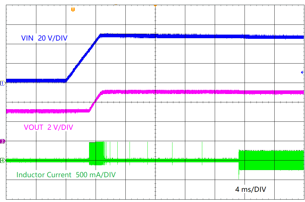 GUID-20220123-SS0I-CB3K-KJKN-CWMSCZHZD7SC-low.png