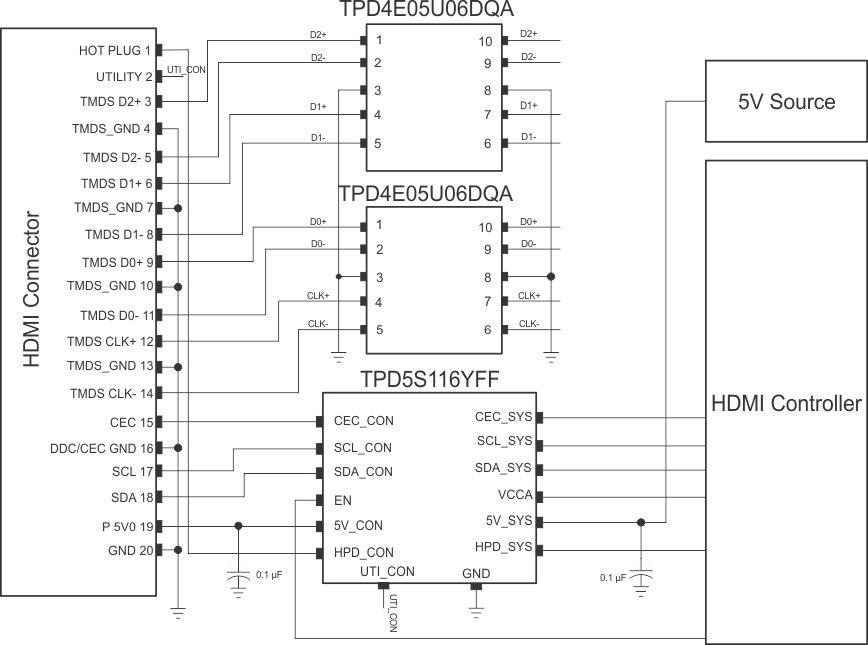 TPD1E05U06 TPD4E05U06 TPD6E05U06 HDMI 2.0
                    Schematic