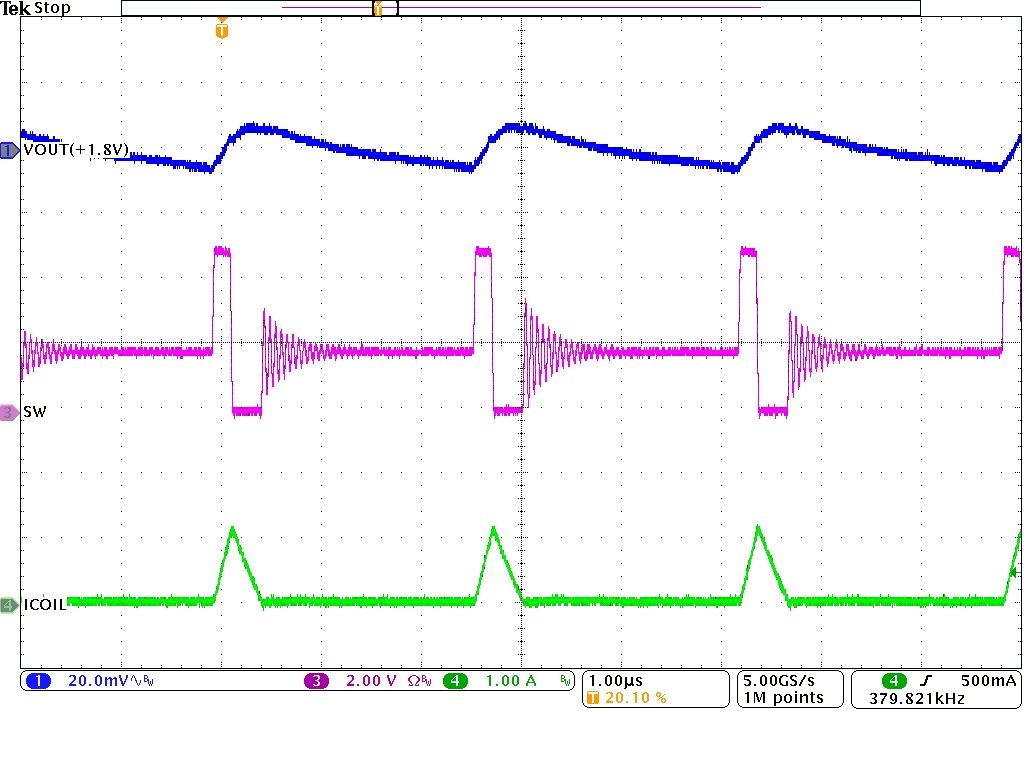 TPSM828301 TPSM828302 TPSM828303 Output Voltage Ripple