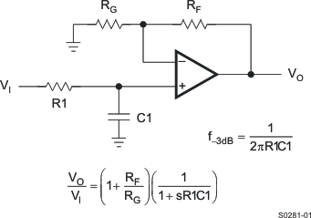 THS4021 THS4022 Single-Pole Low-Pass
                    Filter