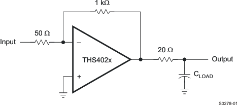 THS4021 THS4022 Driving a
                    Capacitive Load