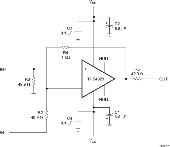 THS4021 THS4022 Layout
                                        Recommendations