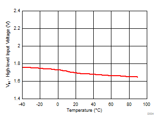 GUID-AE1C5D8A-21FC-4E5E-8FD1-AA3E10E22BF2-low.gif